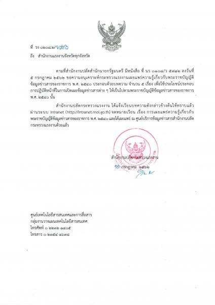 Mol-Thailand