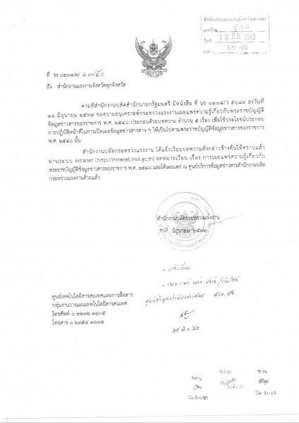 Mol-Thailand