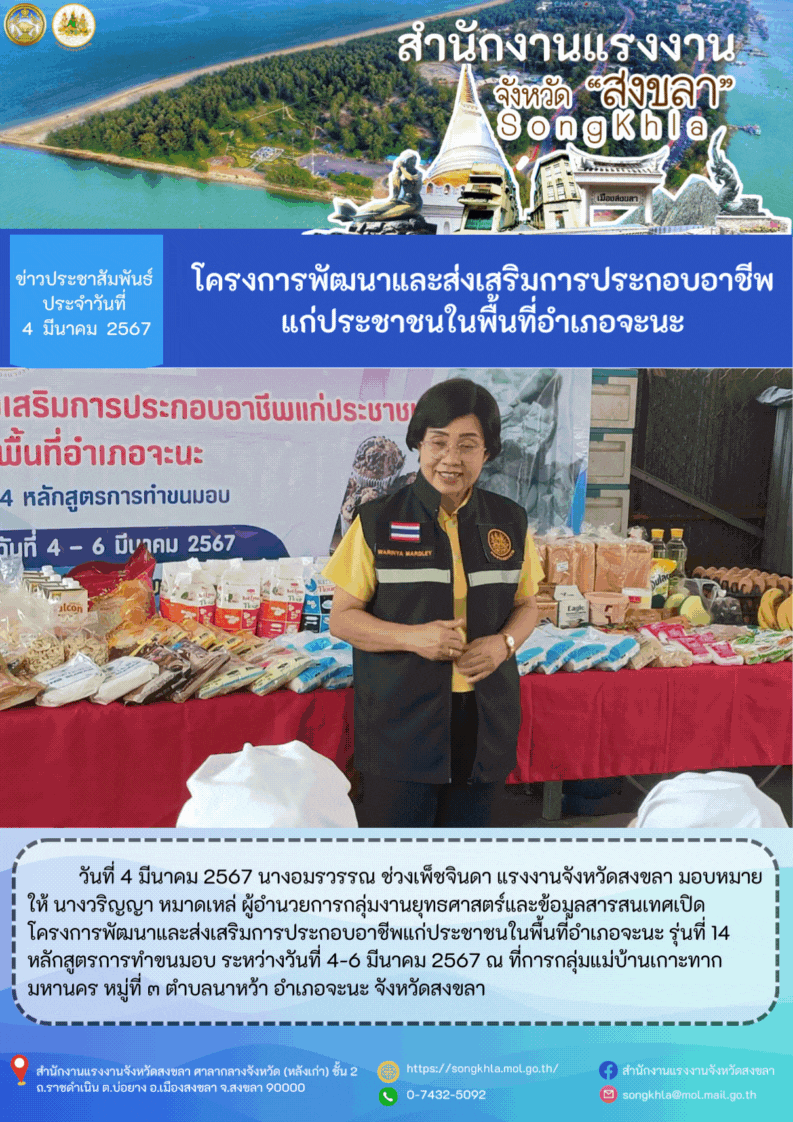 Mol-Thailand